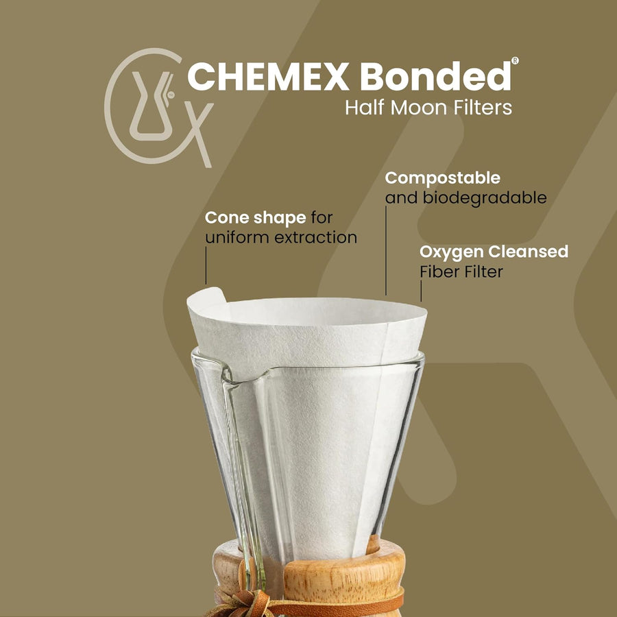 Chemex FP-2 Unfolded Half Moon Filter Papers