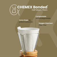 Chemex FP-2 Unfolded Half Moon Filter Papers