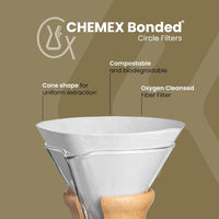 Chemex FC-100 Filter Papers: Pre-Folded Circles