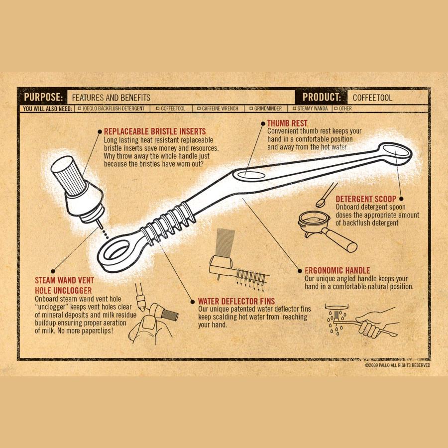 Pallo Coffeetool cleaning & maintenance Pallo 